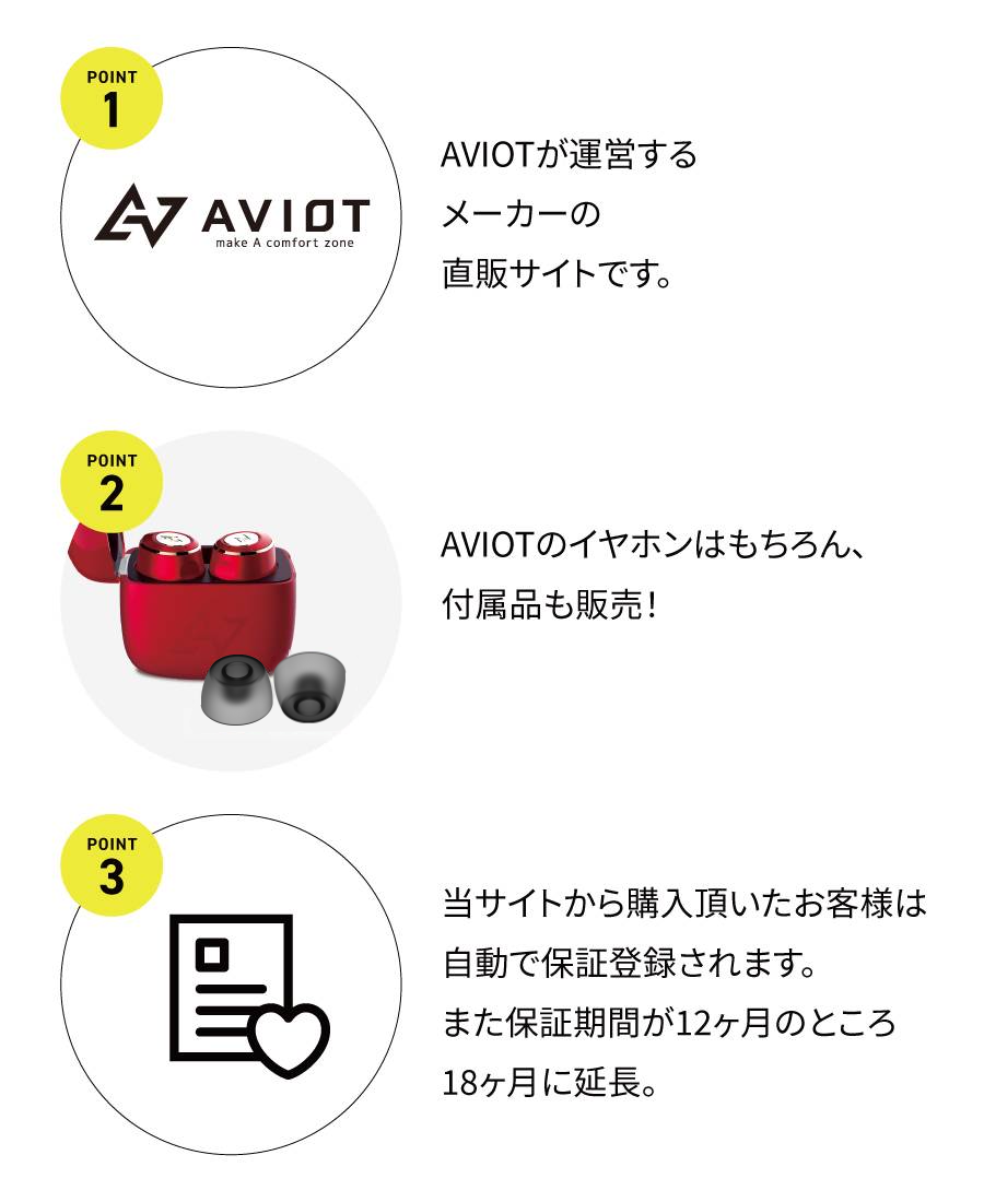 aviot イヤホン ほしょうきかん