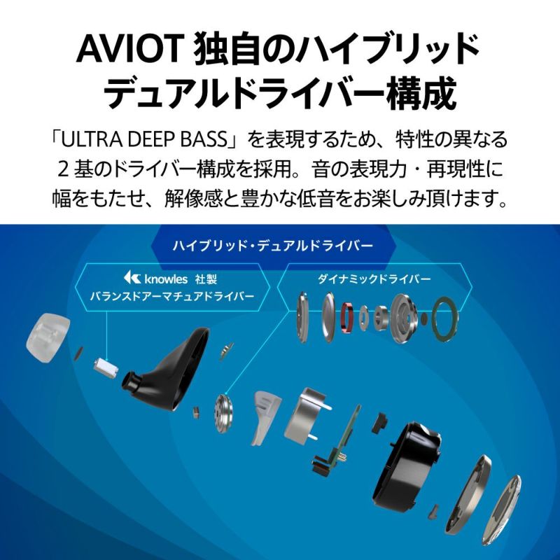 AVIOT TE-BD11tR | AVIOT ONLINE MALL